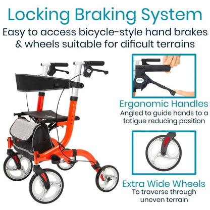 Everglide Rollator (Model S)