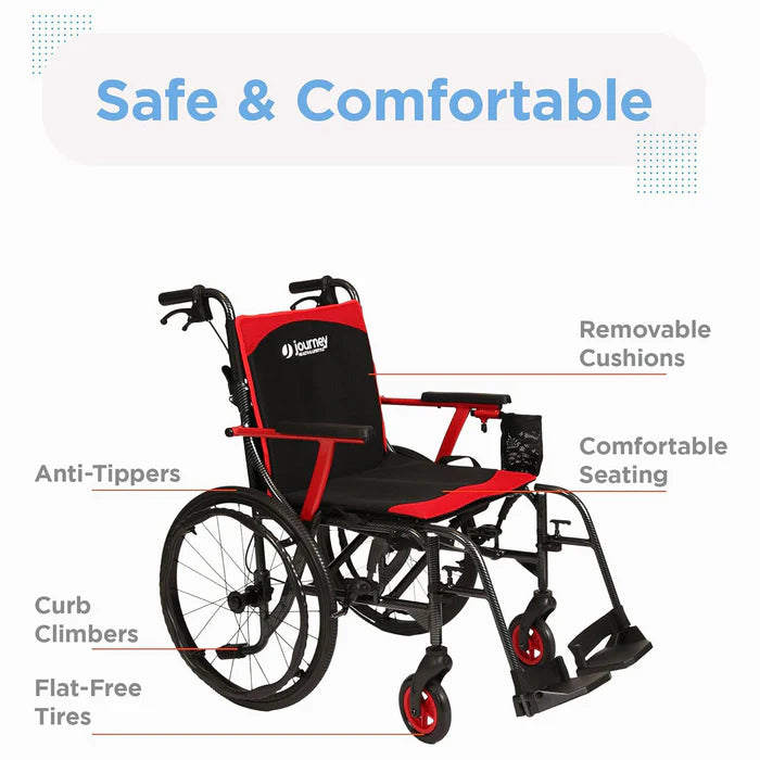 C2 So Lite Wheelchair