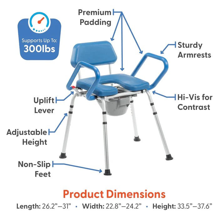 SoftSecure Uplift Commode