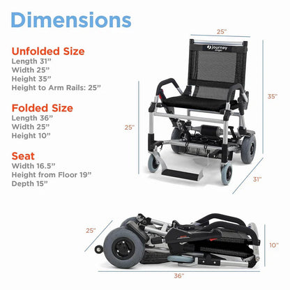 Zinger Power Wheelchair