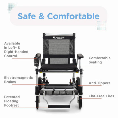 Zoomer Power Wheelchair