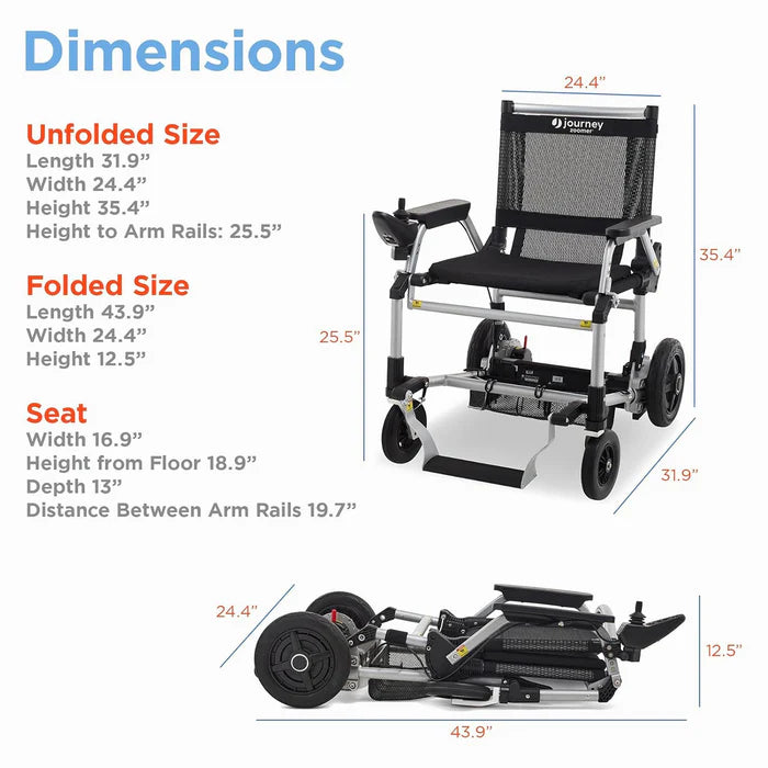 Zoomer Power Wheelchair